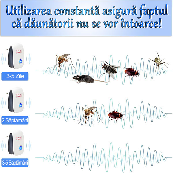 BUGBUSTER