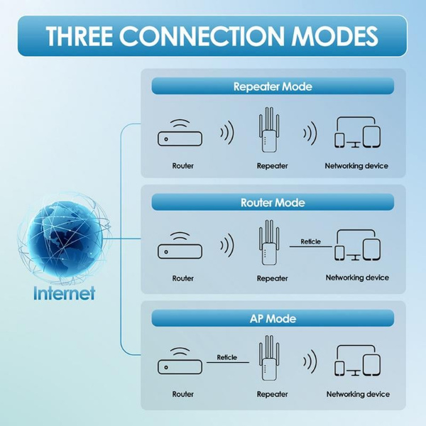 WIFINA-3831127624287-EN-3__111125